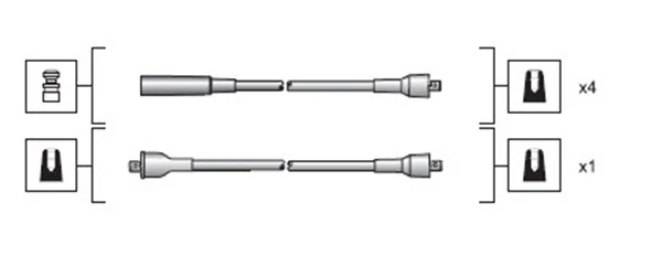 Ignition Cable Kit